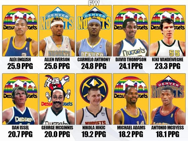 小龙优先级